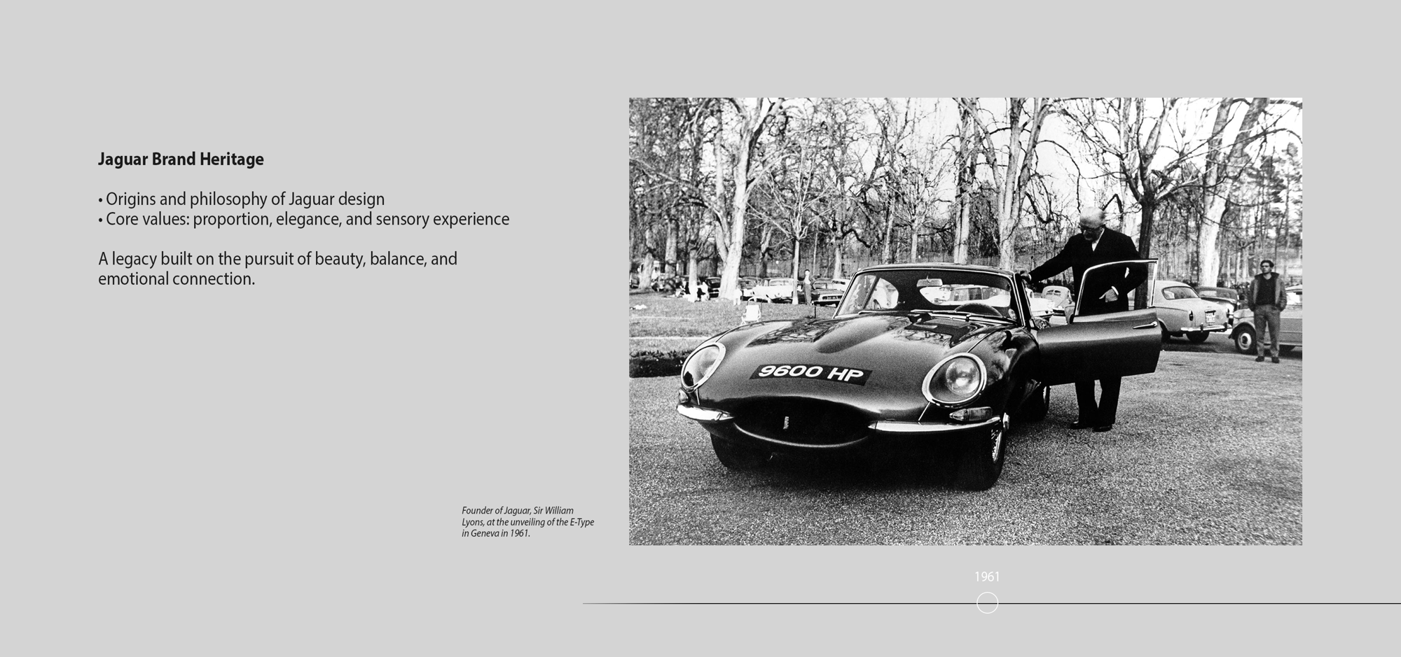 Jaguar Brand Heritage — Sir William Lyons & E-Type 1961