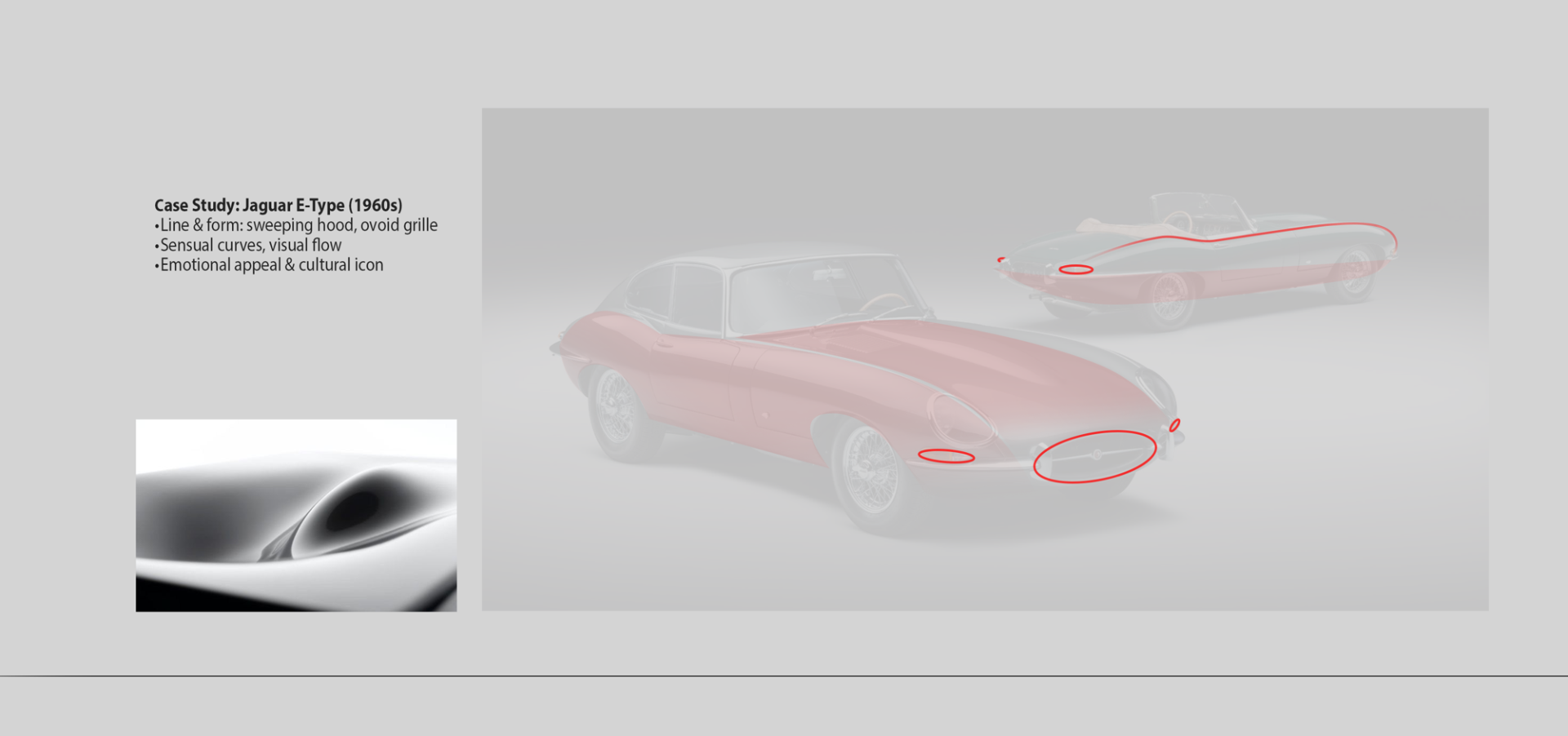 Case Study: Jaguar E-Type (1960s)